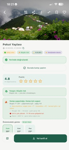 Obanest Resimleri