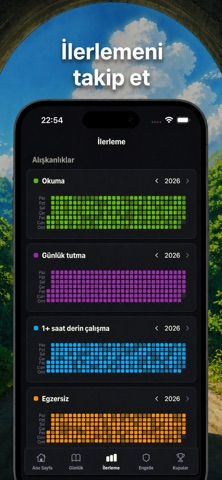Habitten - 90 Day Life Reset Resimleri
