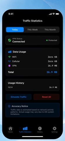 VPN Fly 2026 Resimleri