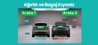Kıyas Garajı Resimleri
