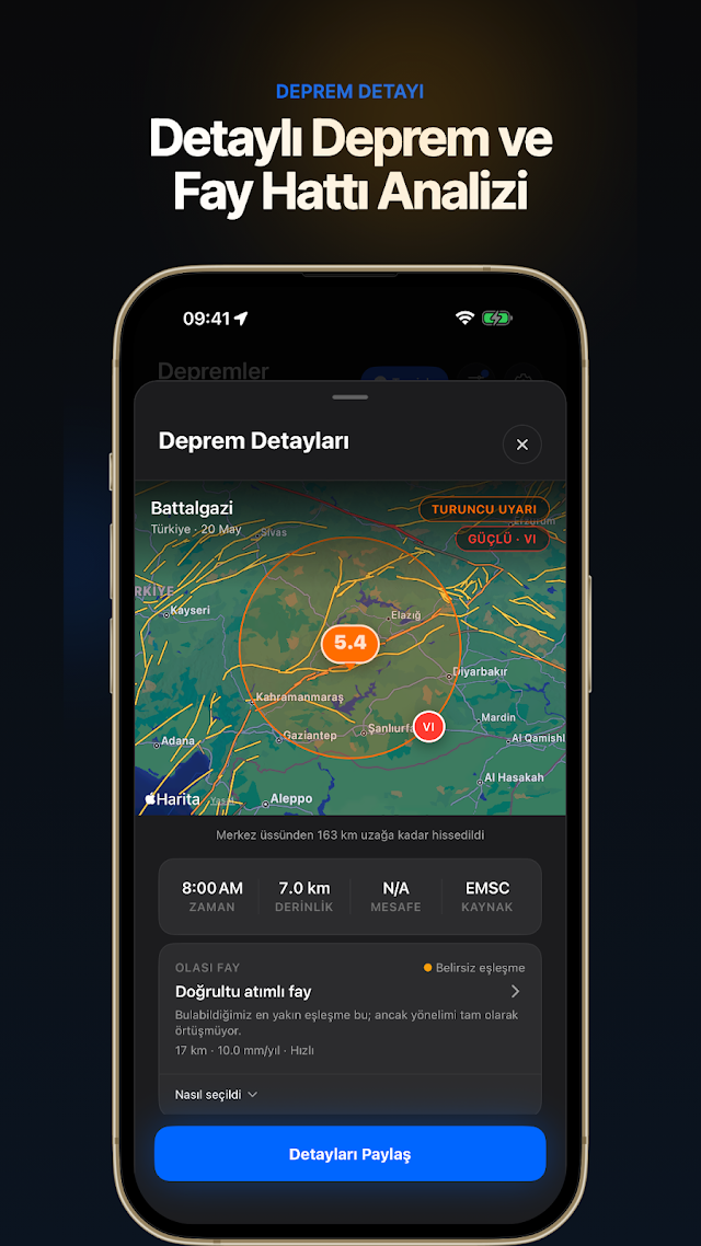 Depreme Hazırım: Deprem & AFAD Resimleri