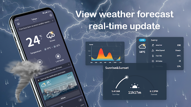 Wander Weather Resimleri