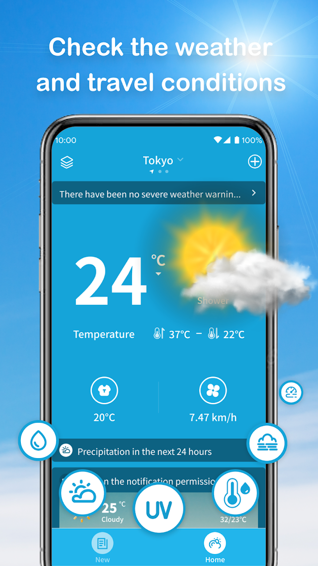 Wander Weather Resimleri