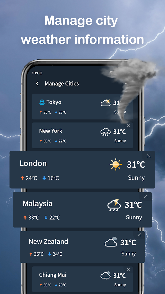 Wander Weather Resimleri