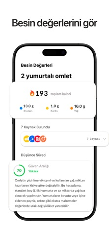 CalNote: Kalori Hesaplama Resimleri