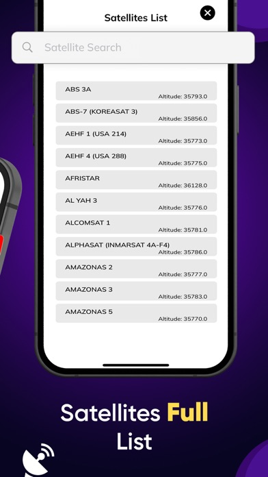 Uydu Sinyal Bulucu ve Ayarlama Resimleri