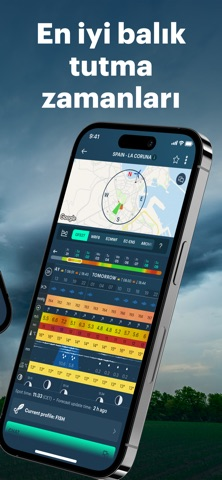 Hava Durumu — Windy.app Resimleri