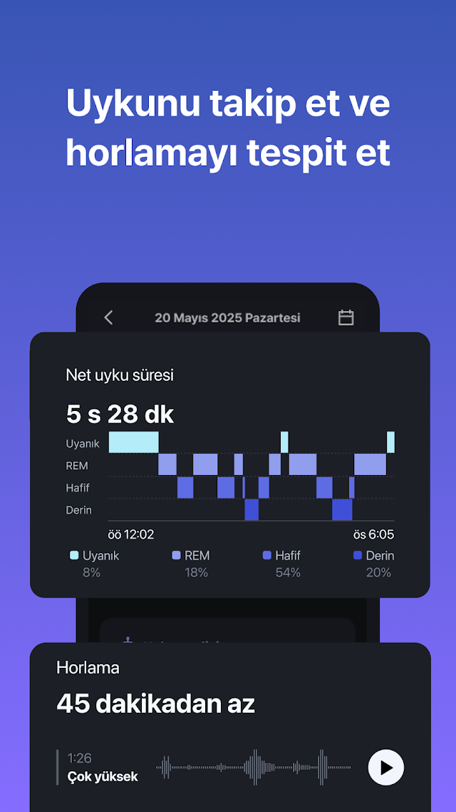 Alarmy – Kesin Uyandıran Alarm Resimleri