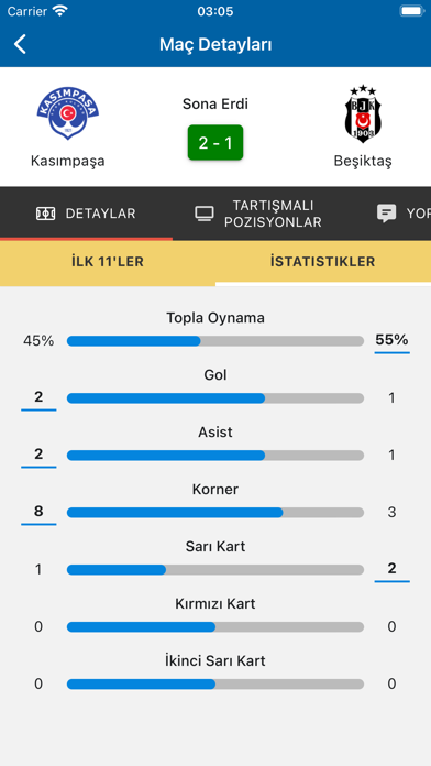 TaraftarVAR Resimleri