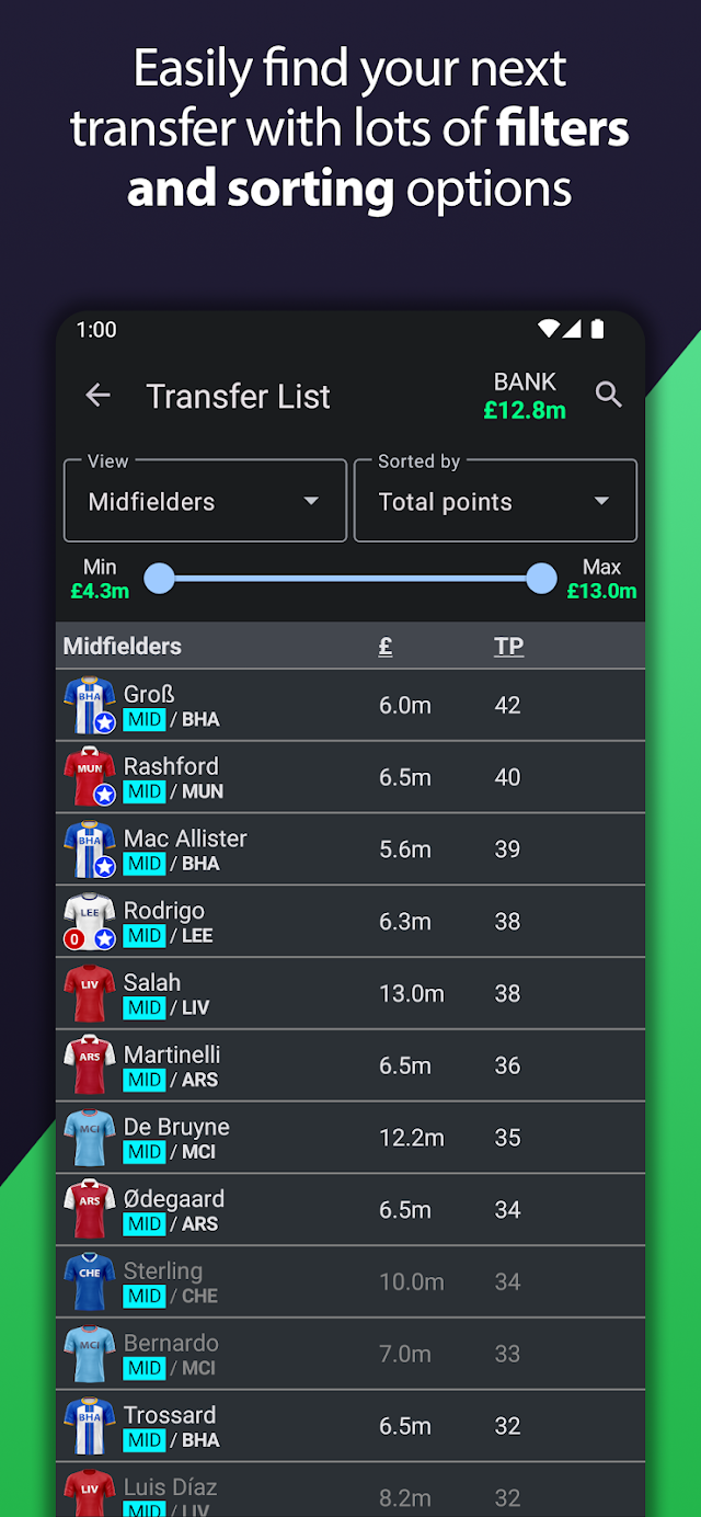 Fantasy Football Manager (FPL) Resimleri