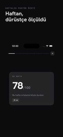 Orvyn: Duruş Düzeltici Resimleri