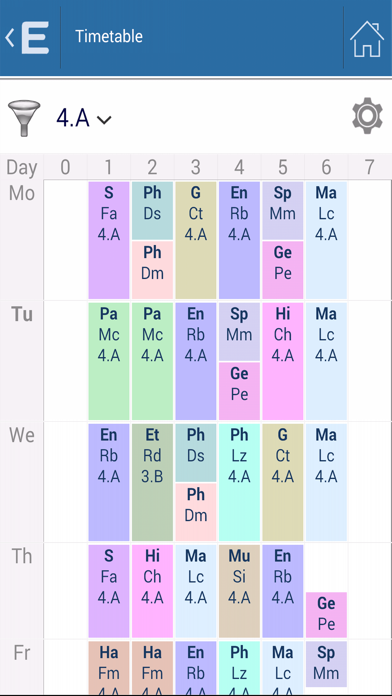 EduPage Resimleri