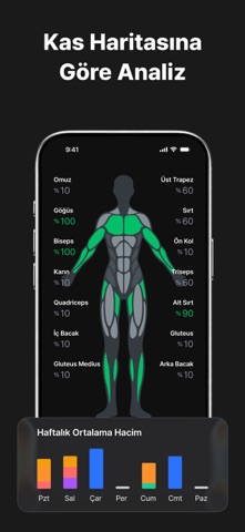 Gymwork: Antrenman Defteri Resimleri