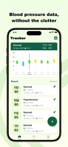 Blood Pressure Touch: Log&Info Resimleri