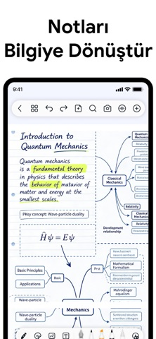 Freenotes®: AI Notlar ve PDF Resimleri
