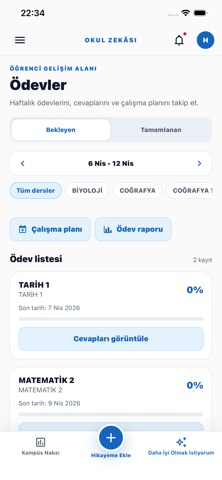 Okul Zekâsı Resimleri