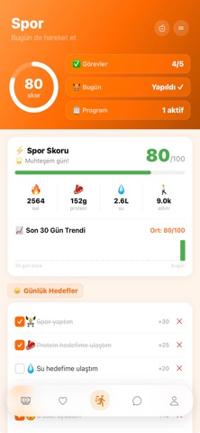 Heltrum Resimleri