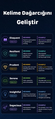 Widget Vocabulary: Learn Words Resimleri