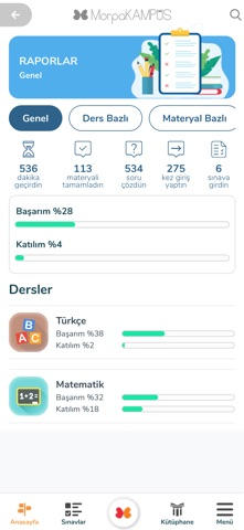 Morpa Kamp�s Resimleri