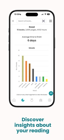 StoryGraph: Reading Tracker Resimleri