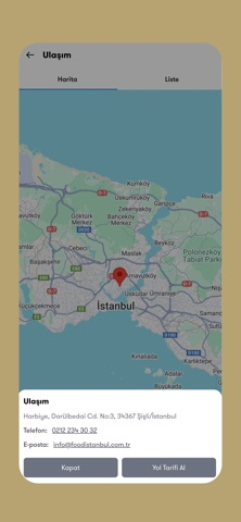Foodist Resimleri