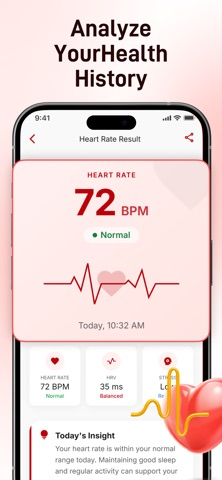 DeepPulse:BP&Blood Sugar Resimleri