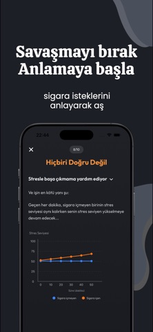 Last Drag - Sigarayı Bırak Resimleri