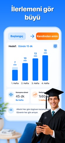 LearnUp: Dil öğrenme AI Resimleri