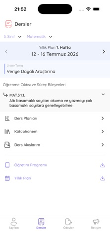 eTED Resimleri