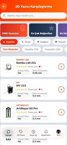 3D Support Resimleri