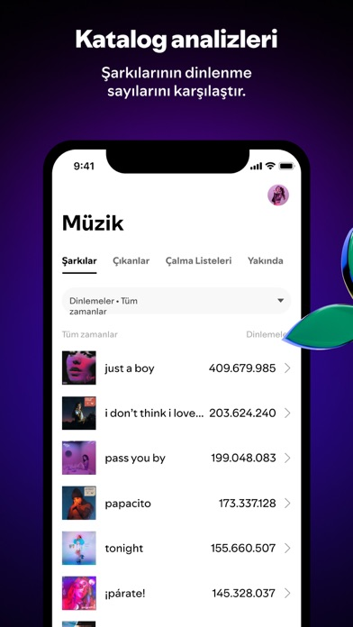 Spotify for Artists Resimleri