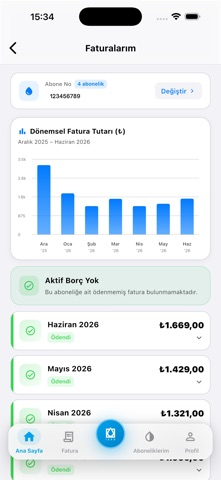 Izsu Genel Mudurlugu Resimleri