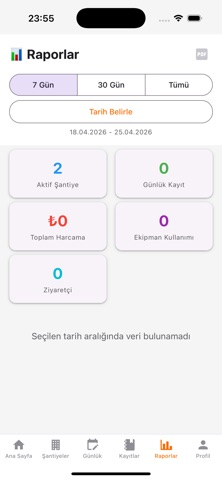 Şantiye Defteri Resimleri