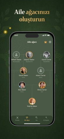 Hızlı Aile Ağacı Oluşturucu Resimleri