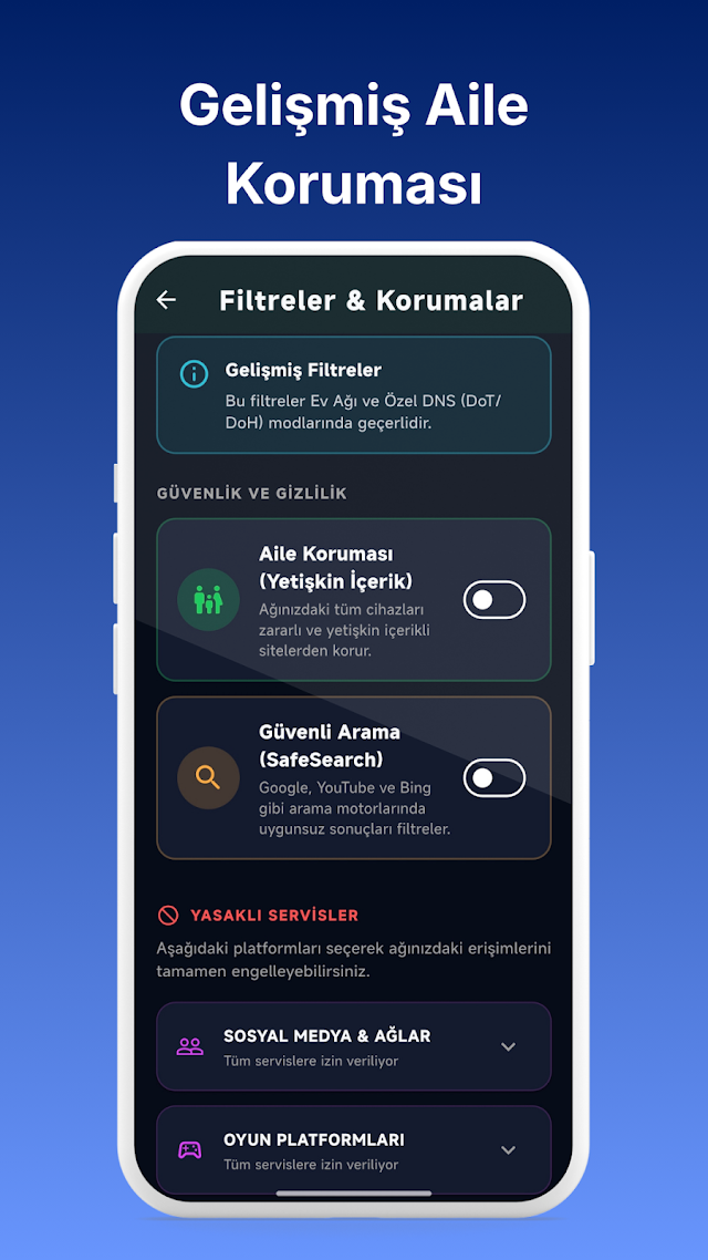 GateDNS: �zel DNS ve G�venlik Resimleri