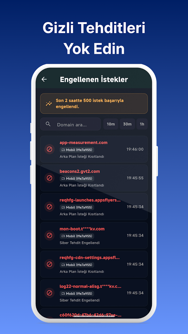 GateDNS: �zel DNS ve G�venlik Resimleri
