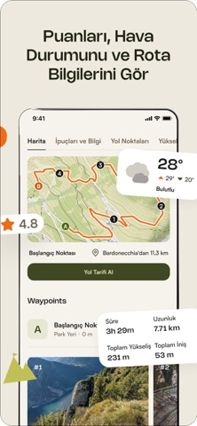 komoot - hike, bike & run Resimleri