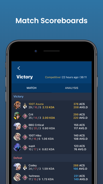 Valorant Tracker - Valking.gg Resimleri