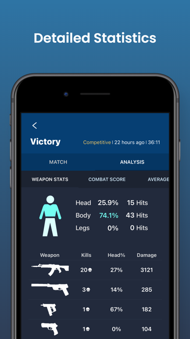 Valorant Tracker - Valking.gg Resimleri