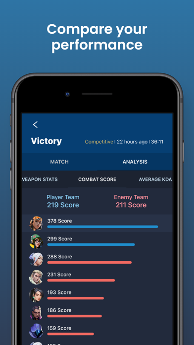 Valorant Tracker - Valking.gg Resimleri