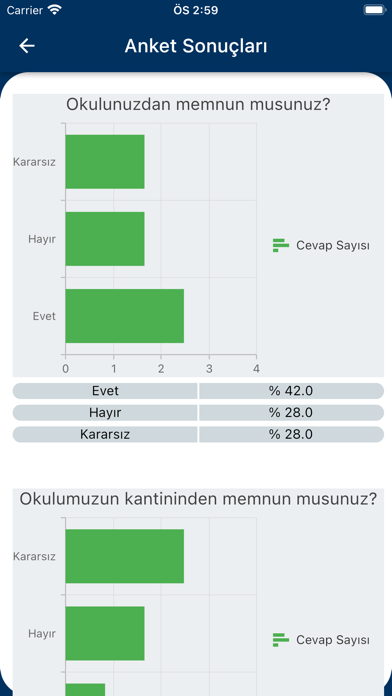 Okulsis Mobil Resimleri