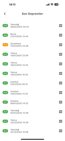 EDIS PRO Resimleri