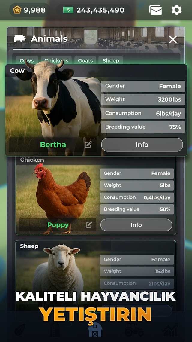 Farm Manager - 2027 Resimleri
