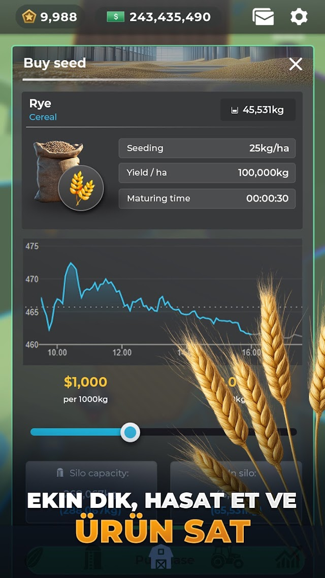 Farm Manager - 2027 Resimleri