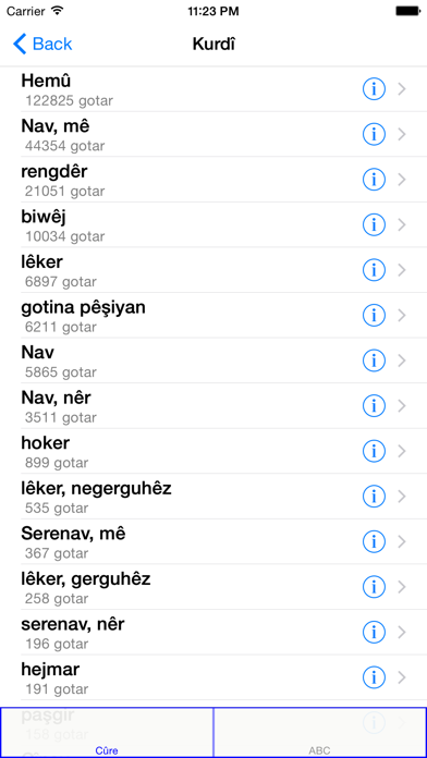 WQFerheng - Kürtçe Sözlük Resimleri