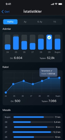 Adım Sayar ve Pedometre Sayac Resimleri