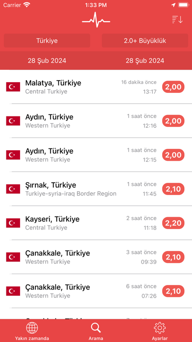 Deprem Uyarılarım Resimleri