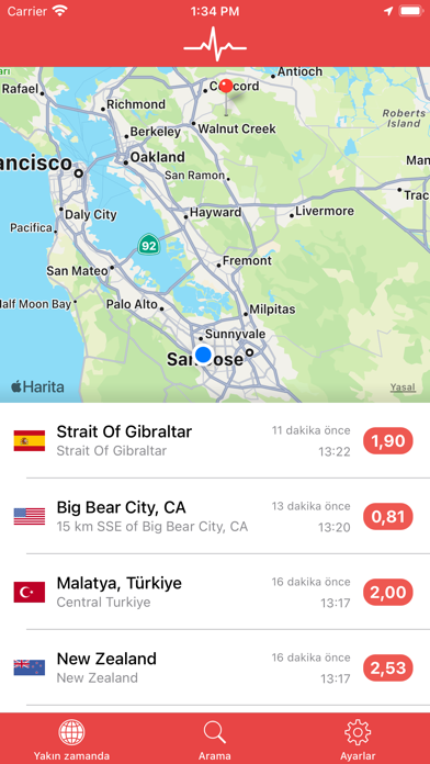 Deprem Uyarılarım Resimleri