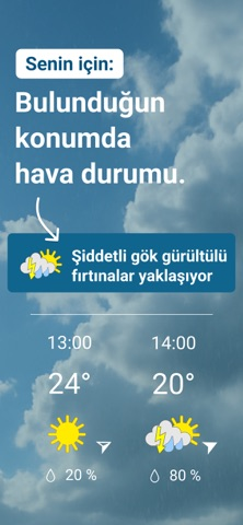 Hava Durumu & Radar Resimleri
