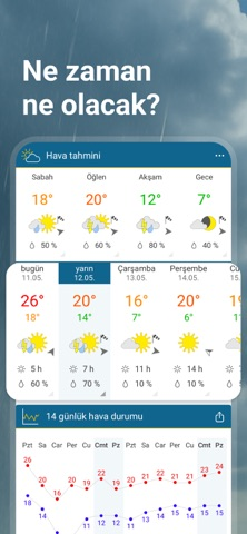 Hava Durumu & Radar Resimleri